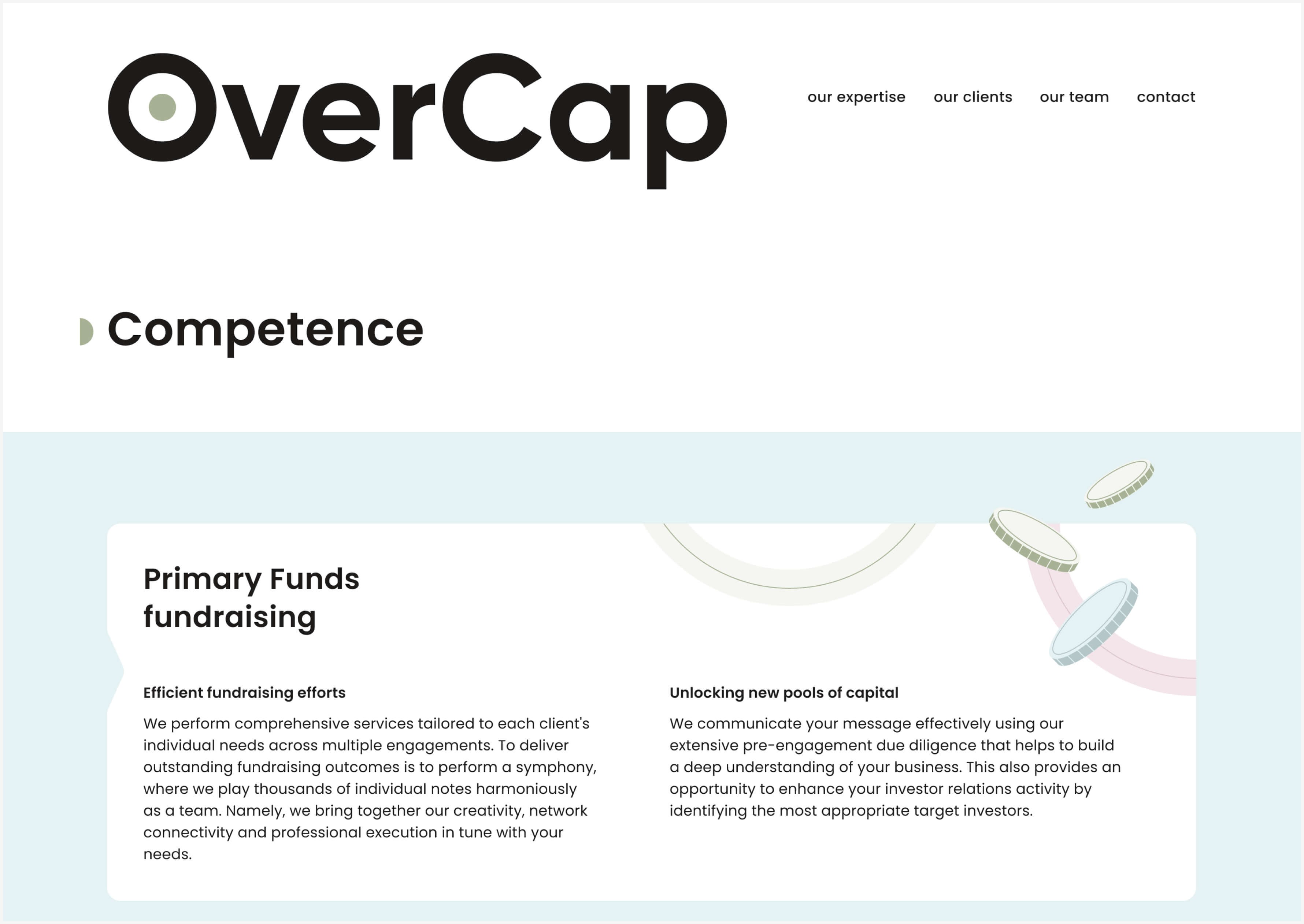 Скриншот страницы our expertise сайта OverCap